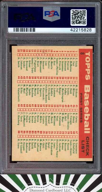 1959 Topps #8 Phillies Team Card / First Series Checklist PSA 7, back