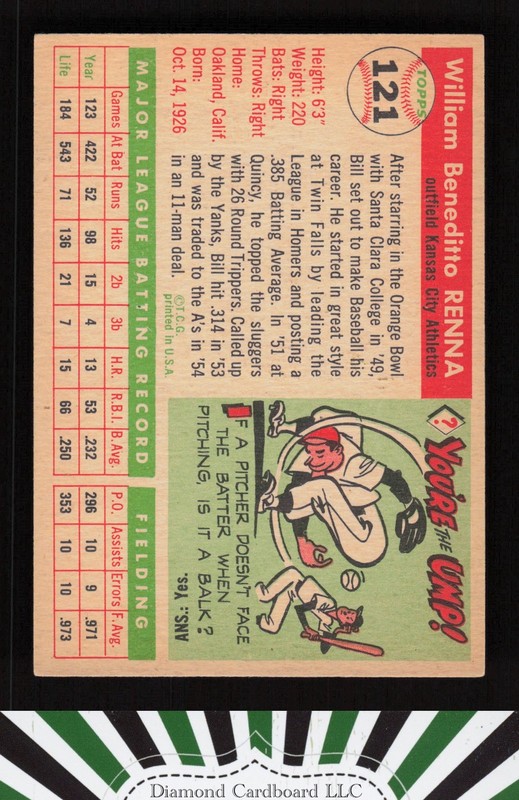 1955 Topps #121 Bill Renna VGEX+ d, back