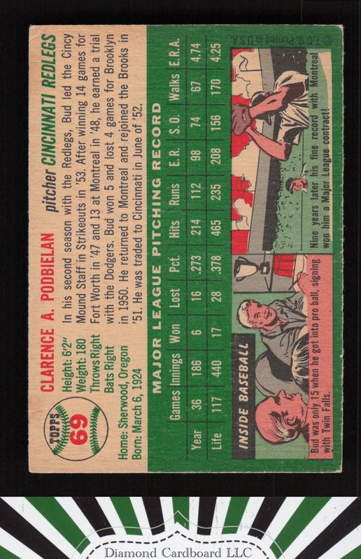 1954 Topps #69 Bud Podbielan VGEX h, back