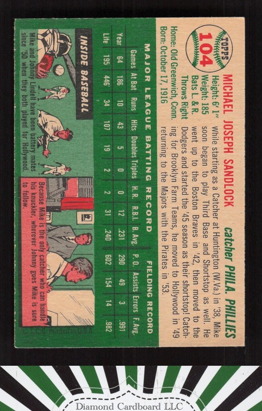 1954 Topps #104 Mike Sandlock EXMT c, back