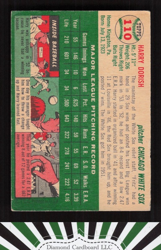 1954 Topps #110 Harry Dorish GD o, back