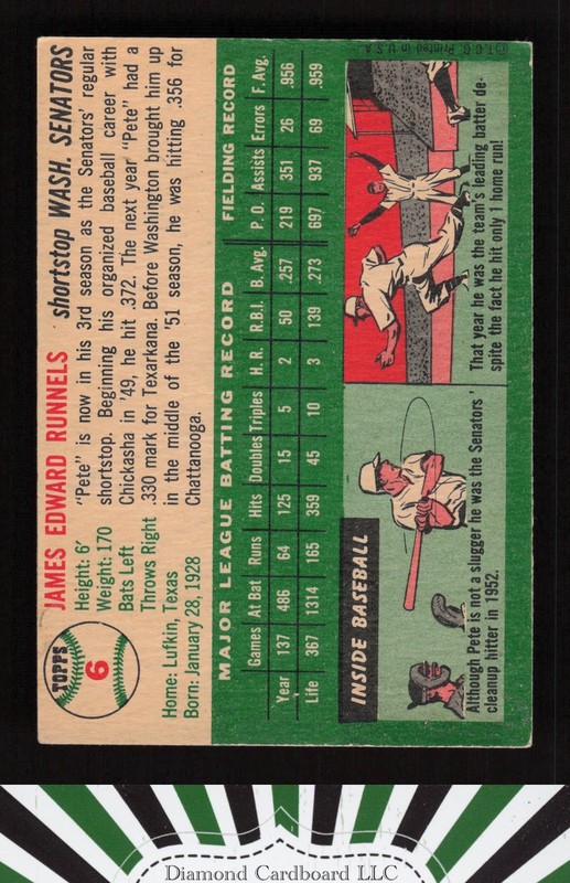 1954 Topps #6 Pete Runnels VGEX h, back
