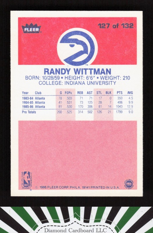 1986-87 Fleer #127 Randy Wittman MINT, back