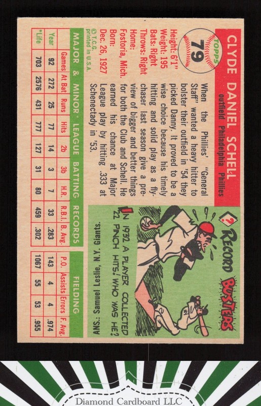 1955 Topps #79 Danny Schell NM m, back