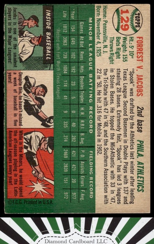 1954 Topps #129 Forrest Jacobs VGEX m, back