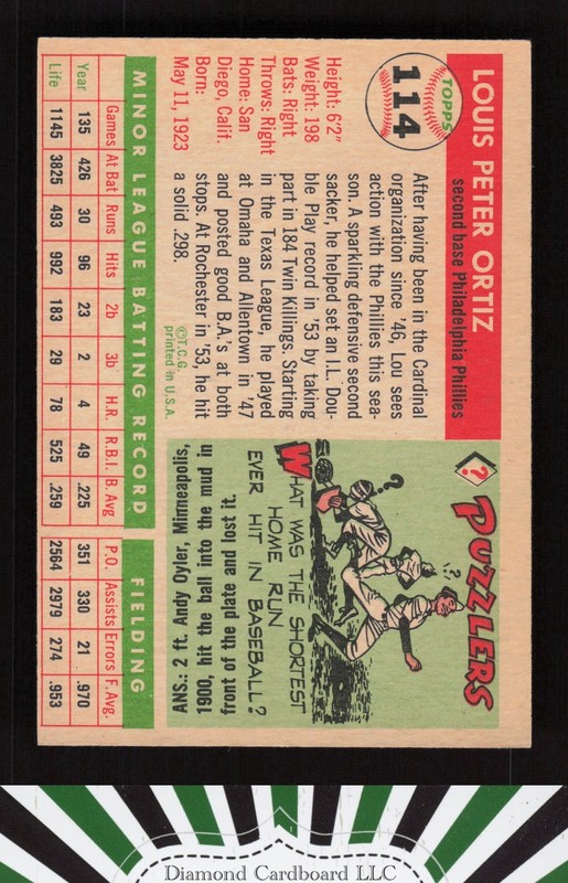 1955 Topps #114 Lou Ortiz EX k, back
