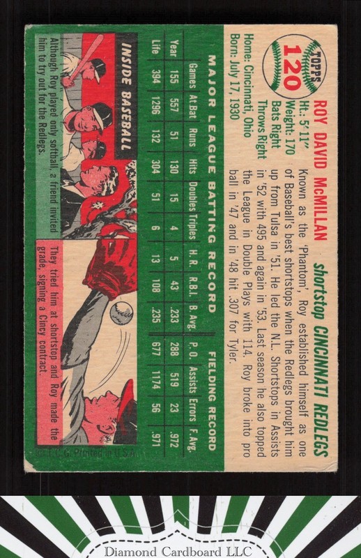 1954 Topps #120 Roy McMillan VG+ m, back