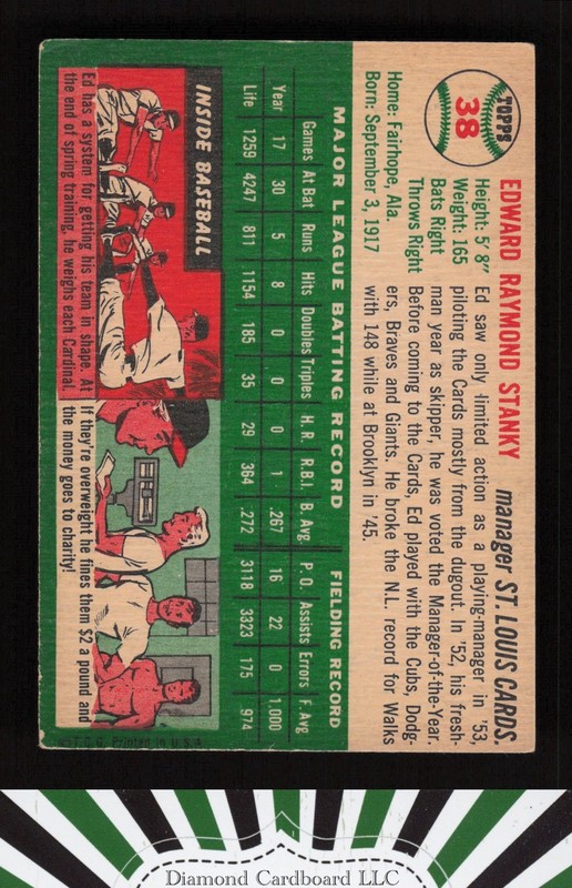 1954 Topps #38 Eddie Stanky VGEX b, back
