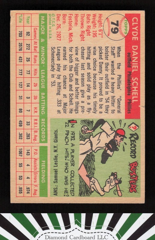 1955 Topps #79 Danny Schell GD+ c, back