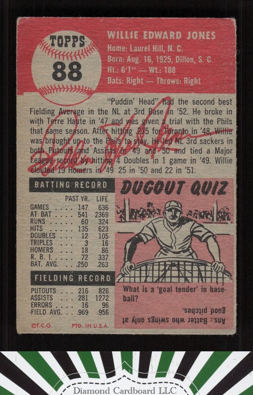 1953 Topps #88 Willie Jones : Bio uses white text GD a, back