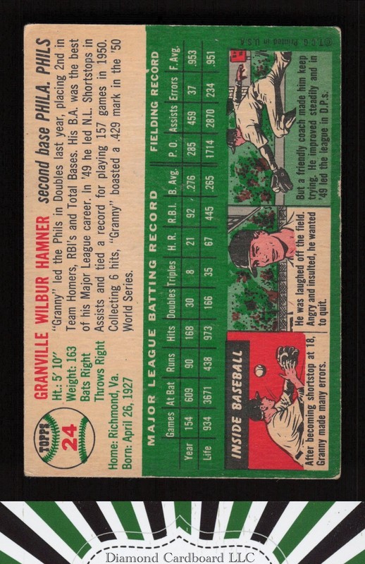 1954 Topps #24 Granny Hamner VGEX k, back