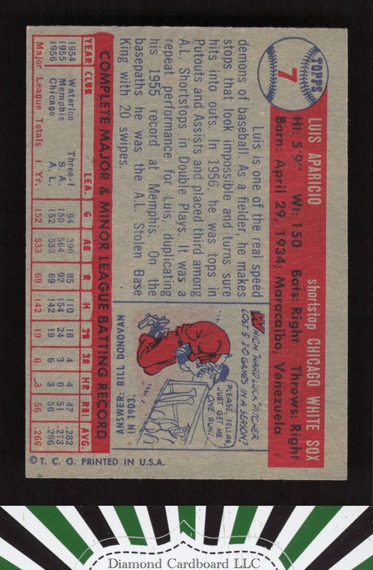 1957 Topps #7 Luis Aparicio EX+ e, back