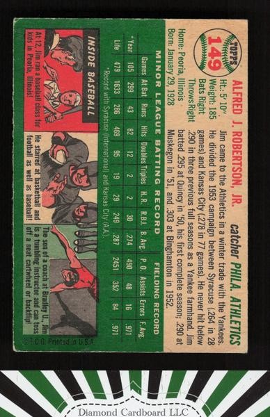 1954 Topps #149 Jim Robertson VGEX k, back