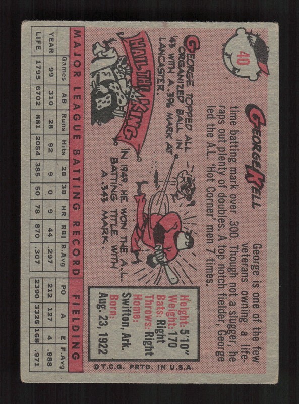 1958 Topps #40 George Kell VGEX e, back