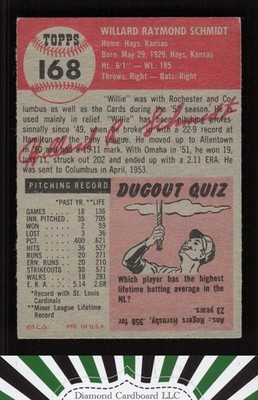 1953 Topps #168 Willard Schmidt VGEX [CENTERED] b, back