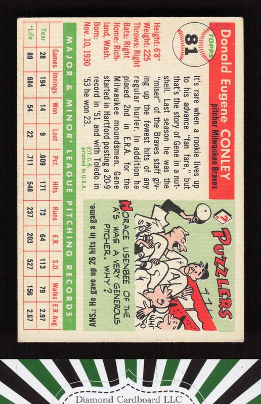 1955 Topps #81 Gene Conley VGEX e, back