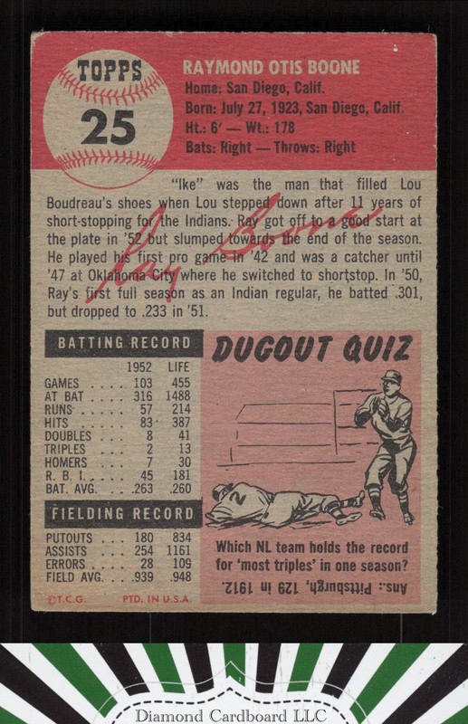 1953 Topps #25 Ray Boone VGEX b, back