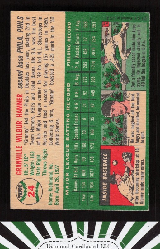 1954 Topps #24 Granny Hamner VGEX+ d, back