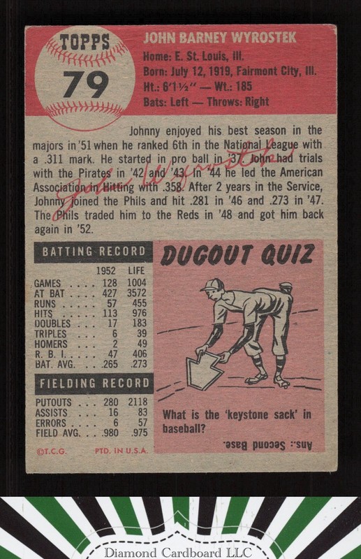 1953 Topps #79 Johnny Wyrostek VG b, back