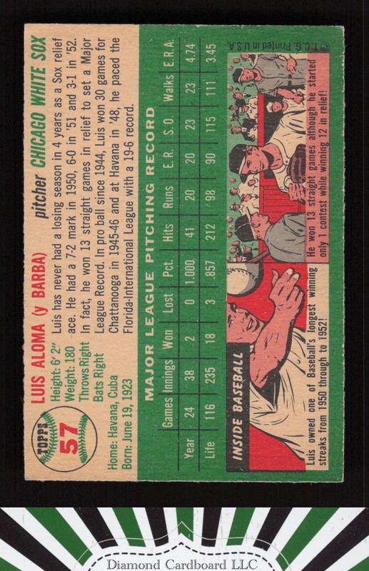 1954 Topps #57 Luis Aloma VGEX j, back