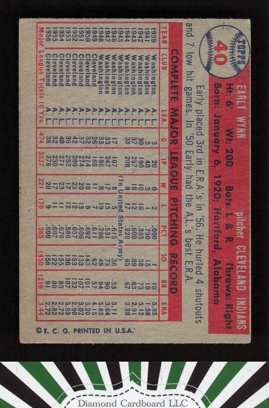 1957 Topps #40 Early Wynn VGEX b, back