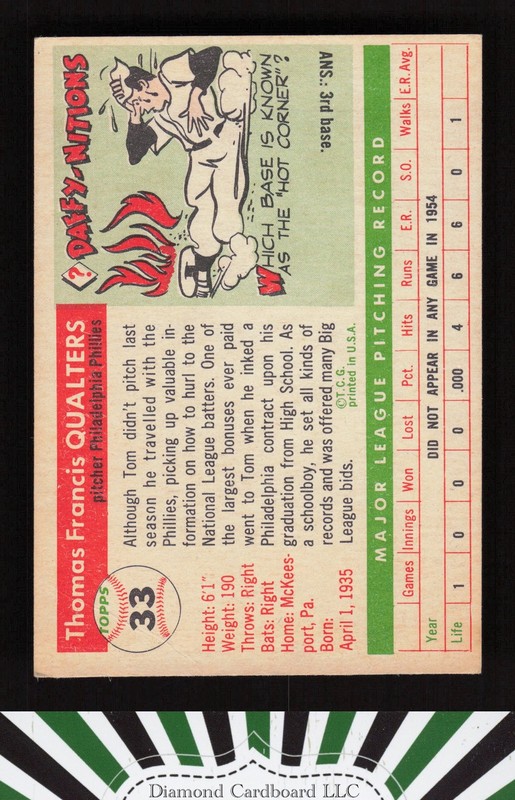 1955 Topps #33 Tom Qualters VGEX+ p, back