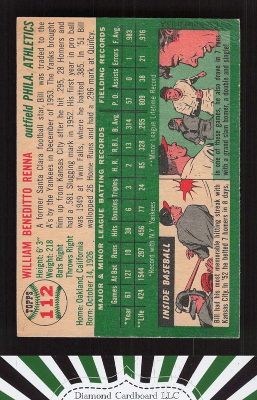 1954 Topps #112 Bill Renna GD+ j, back