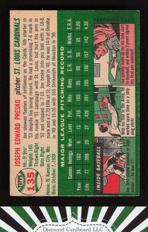 1954 Topps #135 Joe Presko VGEX+ o, back