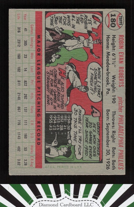 1956 Topps #180 Robin Roberts VGEX r, back