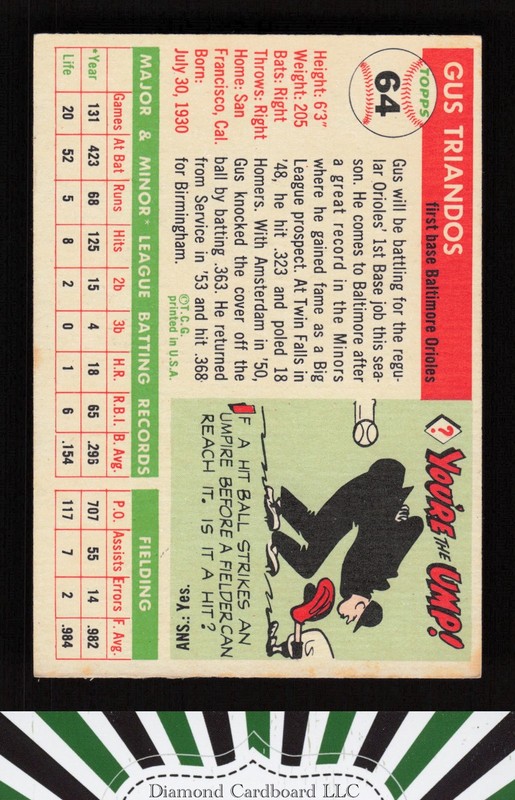 1955 Topps #64 Gus Triandos VGEX+ q, back