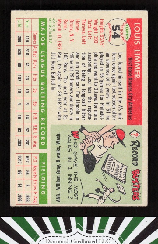1955 Topps #54 Lou Limmer VGEX d, back