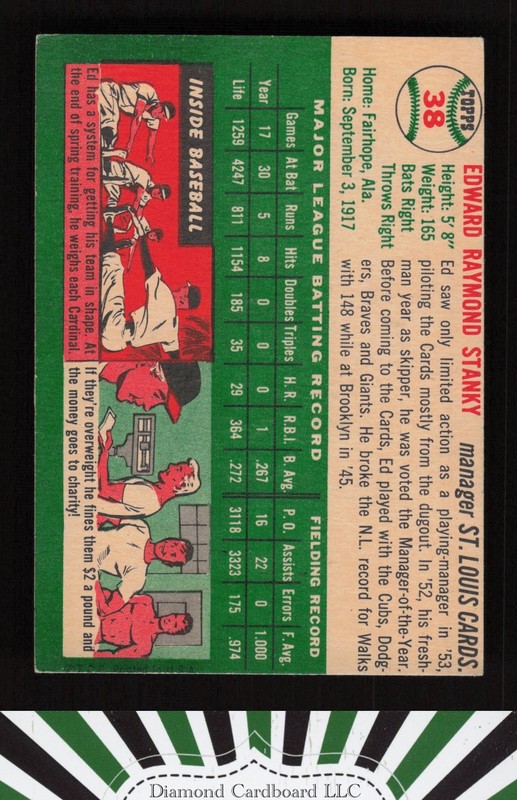 1954 Topps #38 Eddie Stanky VGEX g, back