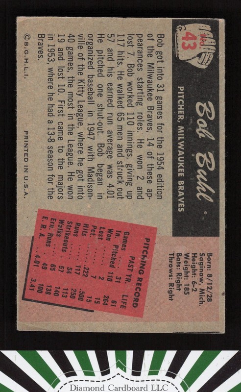 1955 Bowman #43 Bob Buhl VGEX, back