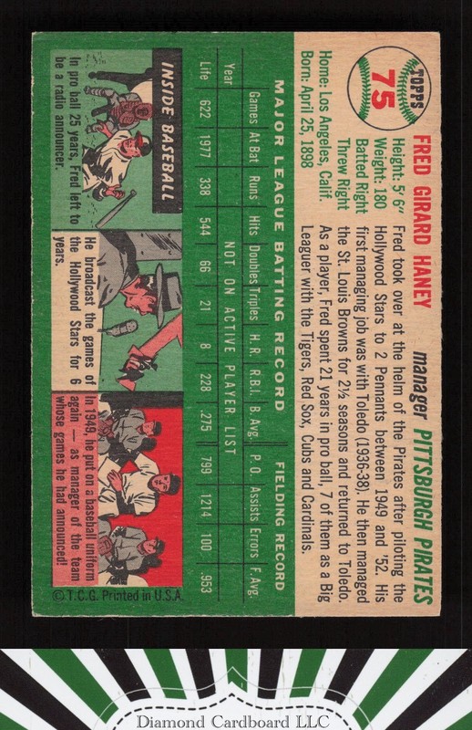 1954 Topps #75 Fred Haney VGEX e, back