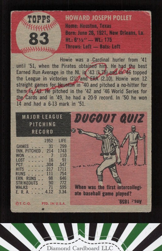 1953 Topps #83 Howie Pollet GD a, back