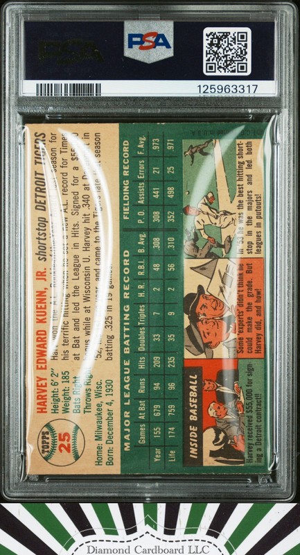 1954 Topps #25 Harvey Kuenn PSA 6 [STUNNINGLY CENTERED], back