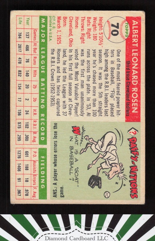 1955 Topps #70 Al Rosen GD+ c, back