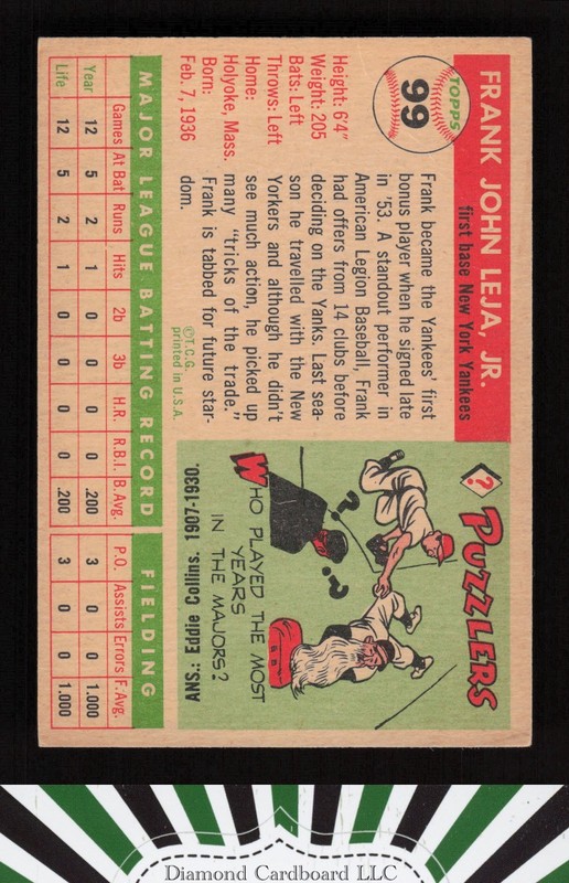 1955 Topps #99 Frank Leja VG [CENTERED] e, back