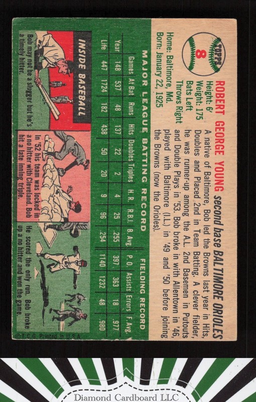 1954 Topps #8 Bobby Young VGEX f, back