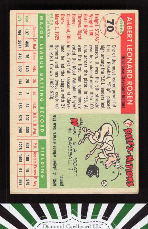 1955 Topps #70 Al Rosen VGEX+ n, back