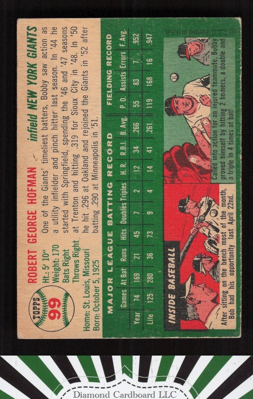 1954 Topps #99 Bobby Hofman VG i, back