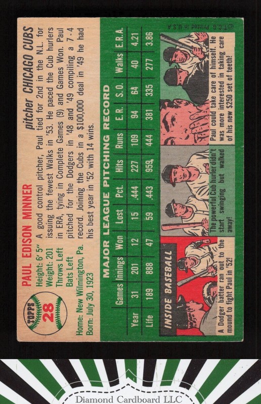 1954 Topps #28 Paul Minner VGEX+ [CENTERED] a, back