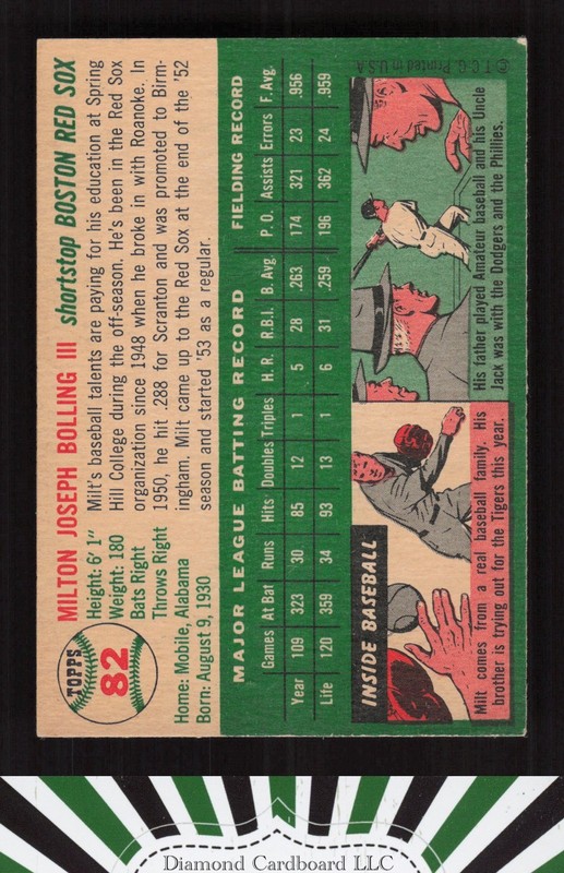 1954 Topps #82 Milt Bolling VGEX+ [GOOD EYE APPEAL] e, back