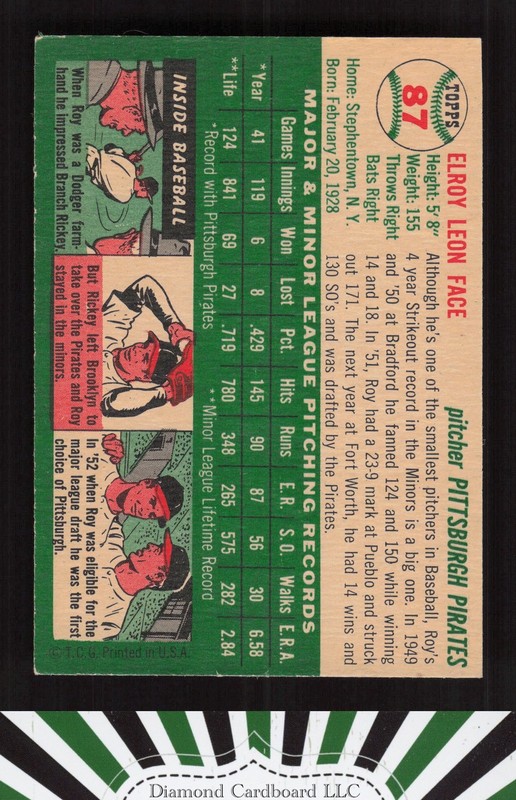 1954 Topps #87 Roy Face EXMT+ e, back