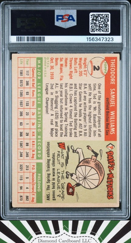 1955 Topps #2 Ted Williams PSA 3 (MK), back