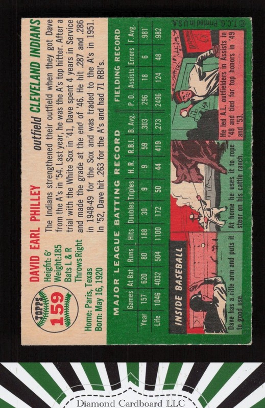 1954 Topps #159 Dave Philley VGEX g, back