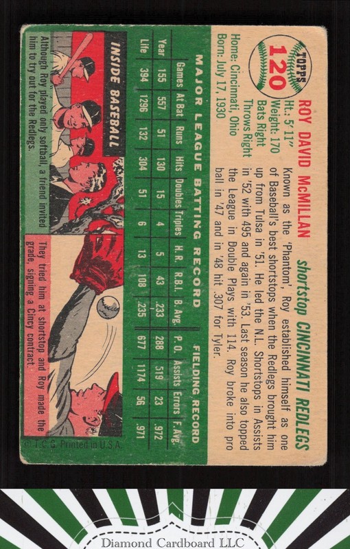 1954 Topps #120 Roy McMillan GD d, back