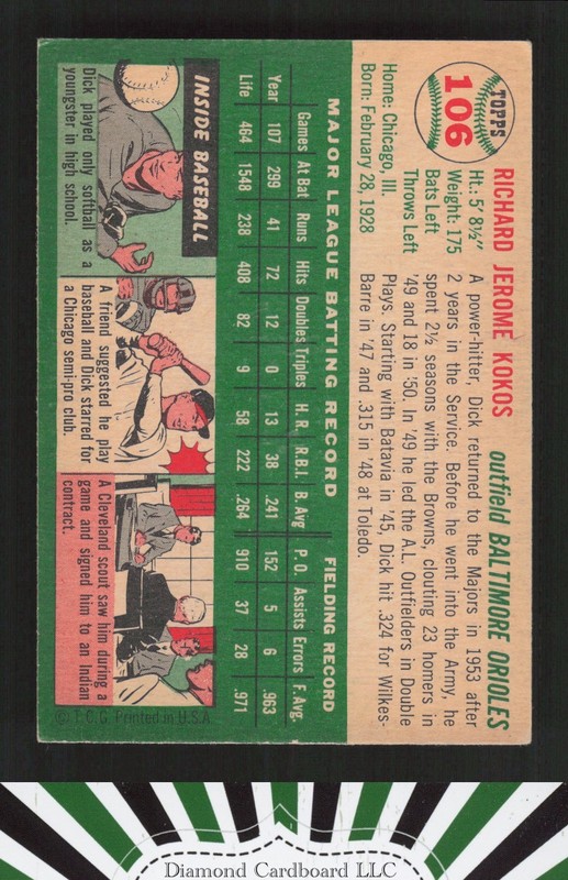 1954 Topps #106 Dick Kokos VGEX l, back