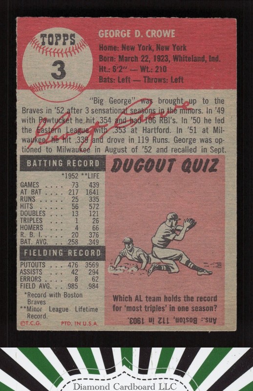 1953 Topps #3 George Crowe EX h, back
