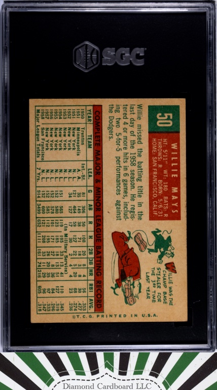 1959 Topps #50 Willie Mays SGC 4, back